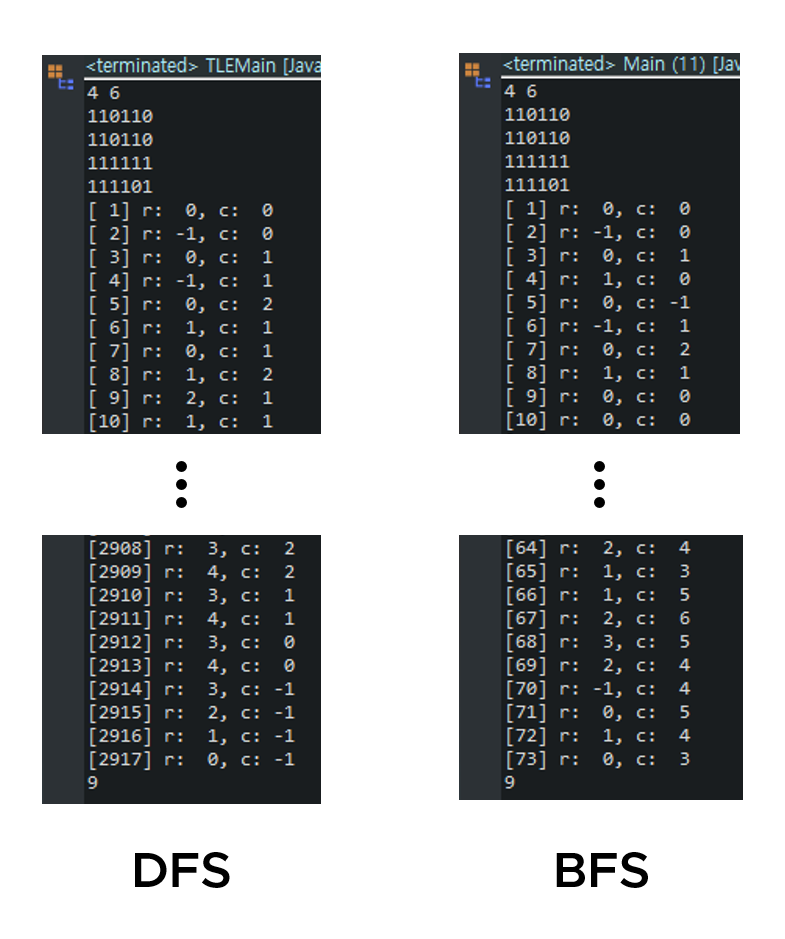 DFS vs. BFS